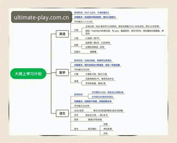 完美体育安卓版 资深用户分享:完美体育安卓版使用心得与实战经验
