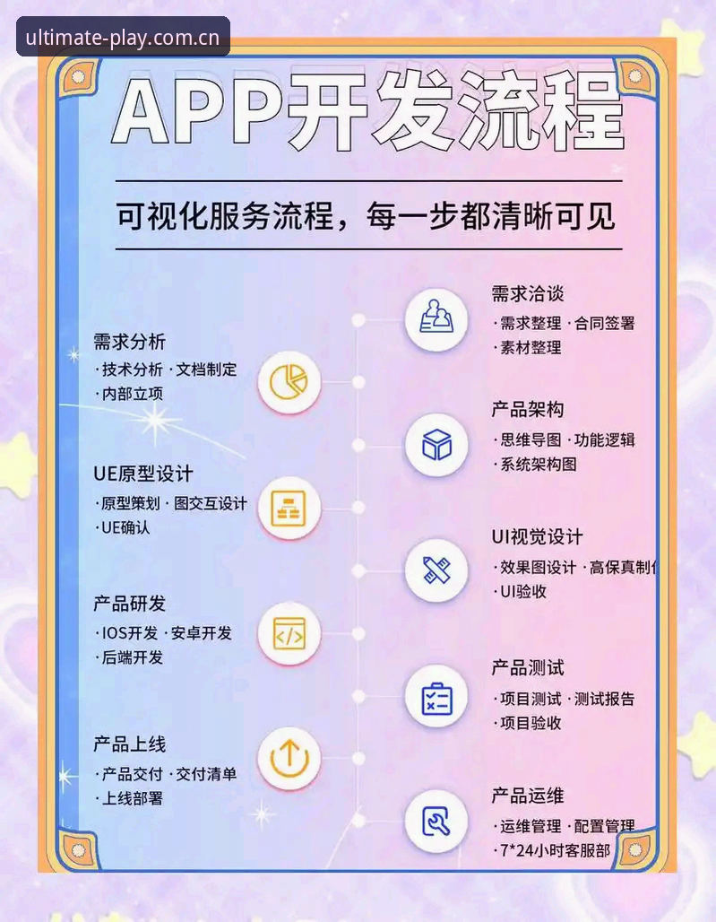 完美体育官方app下载必备知识：从入口到玩法的全流程创新指南